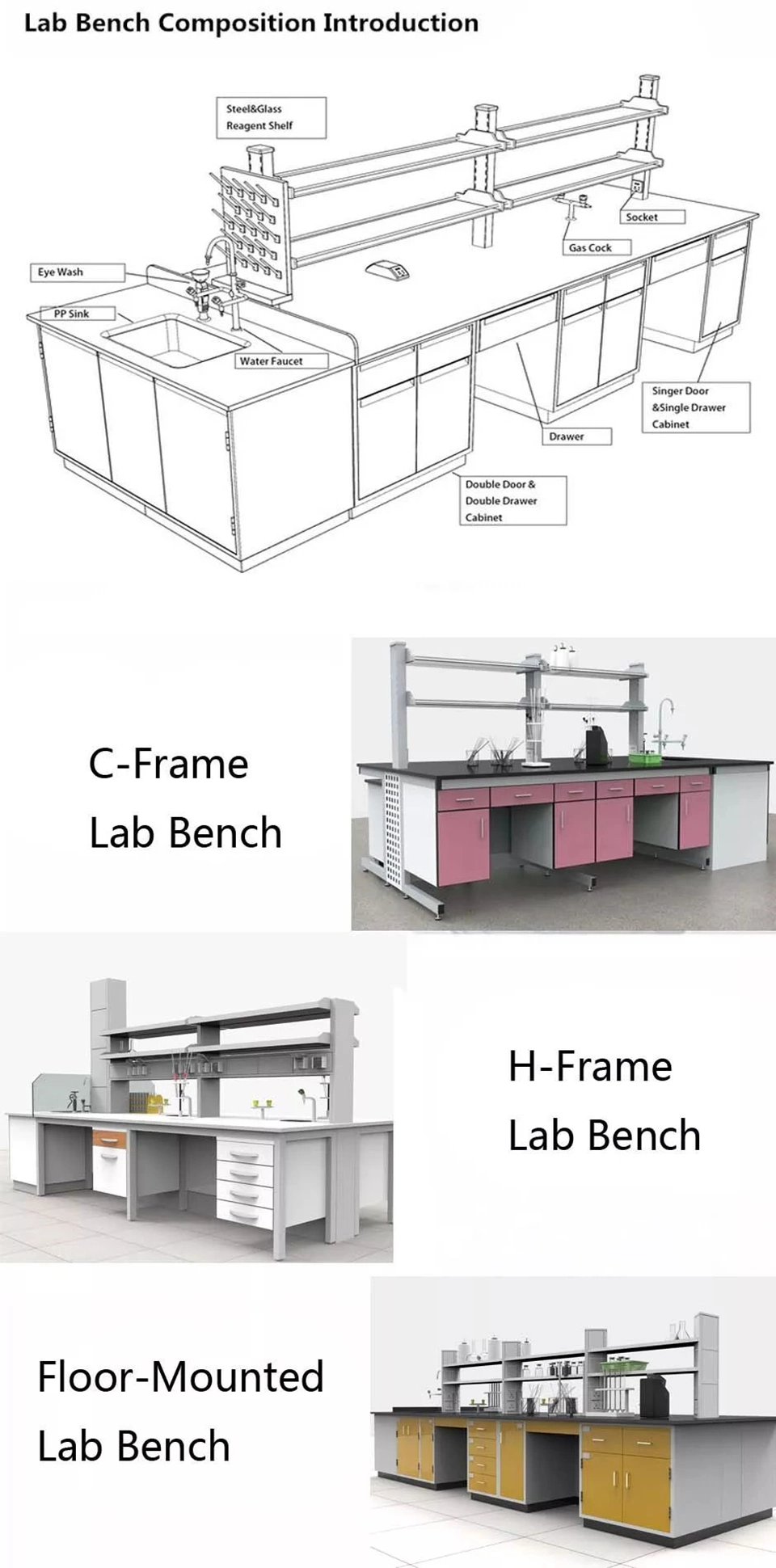 Anti-Corrosion Island Work Benches Lab Steel Working Benches Chemical Laboratory Benches Furniture